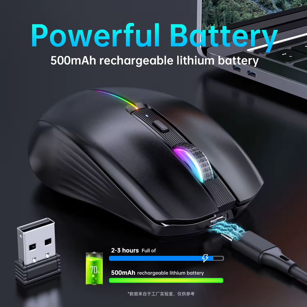 Bervolo® Nexus Pro Wireless Mouse, Simultaneous Connection to 3 Devices, Adjustable DPI, RGB Lighting, USB Type-C Rechargeable, Silent Click, Ergonomic, Black