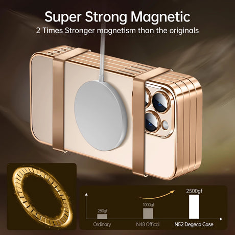 Protective Case Bervolo® MagSafe, Compatible with iPhone 16 Pro Max, Transparent, Anti-Yellowing, Shock-Resistant, Scratch-Resistant, Reinforced Edges, Gold