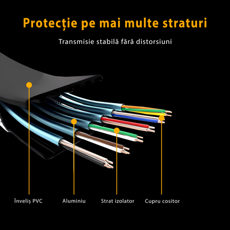 HDMI Cable Bervolo High-Speed with Ethernet, E 469776, AWM Style 30V VW-1, 50 cm
